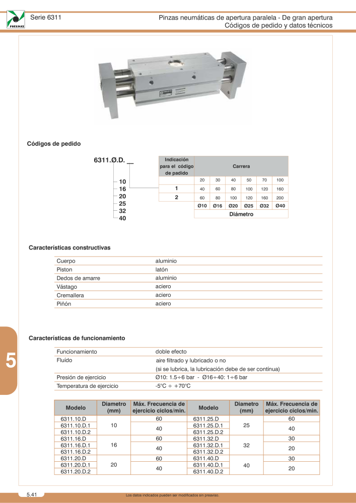 Pneumax - Catálogo Principal Nº: 21221 - Página 868