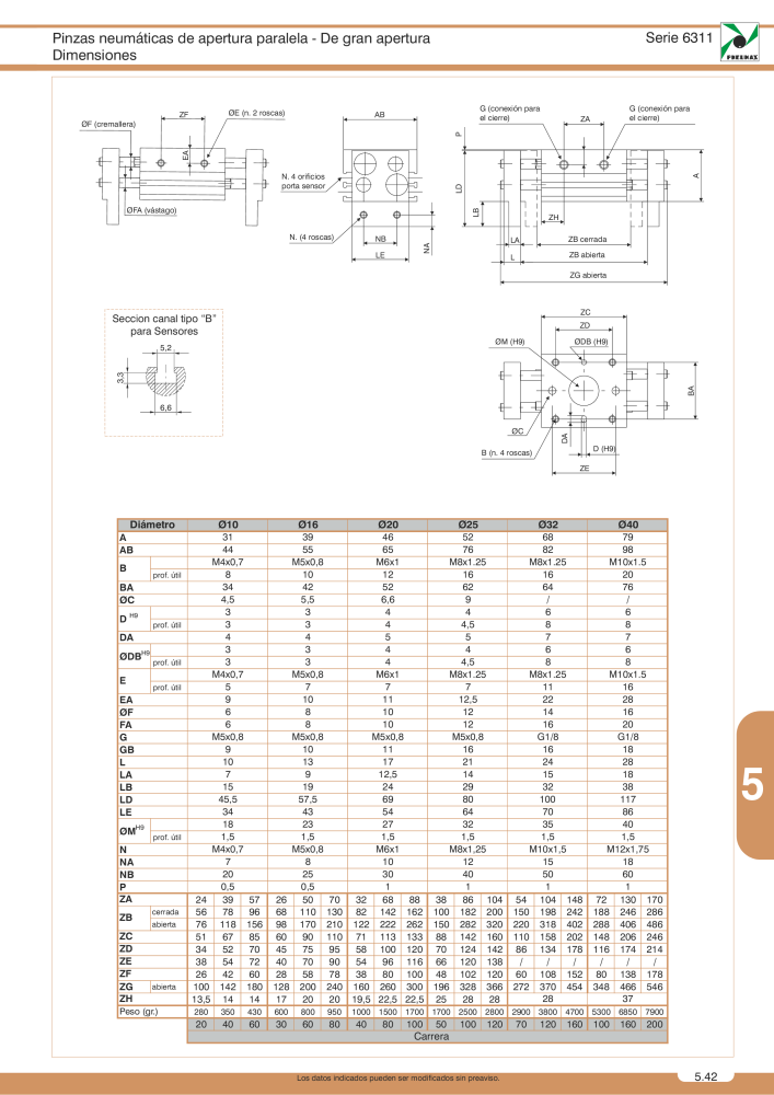 Pneumax - Catálogo Principal Nb. : 21221 - Page 869