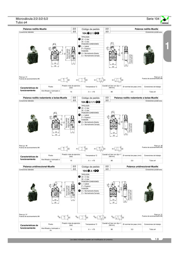 Pneumax - Catálogo Principal Nb. : 21221 - Page 87