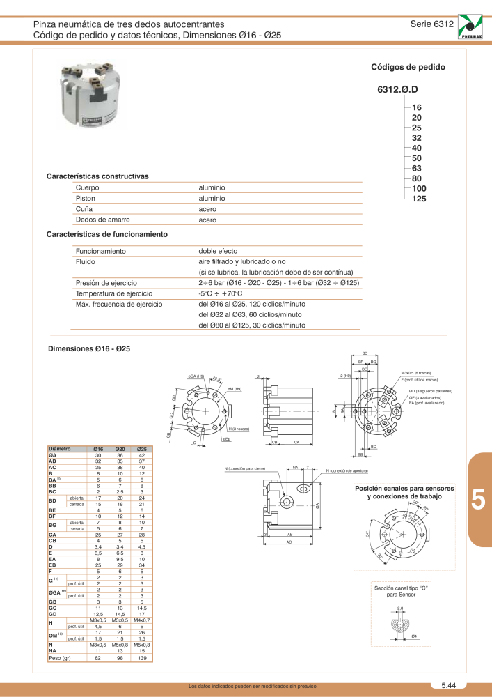 Pneumax - Catálogo Principal Nb. : 21221 - Page 871