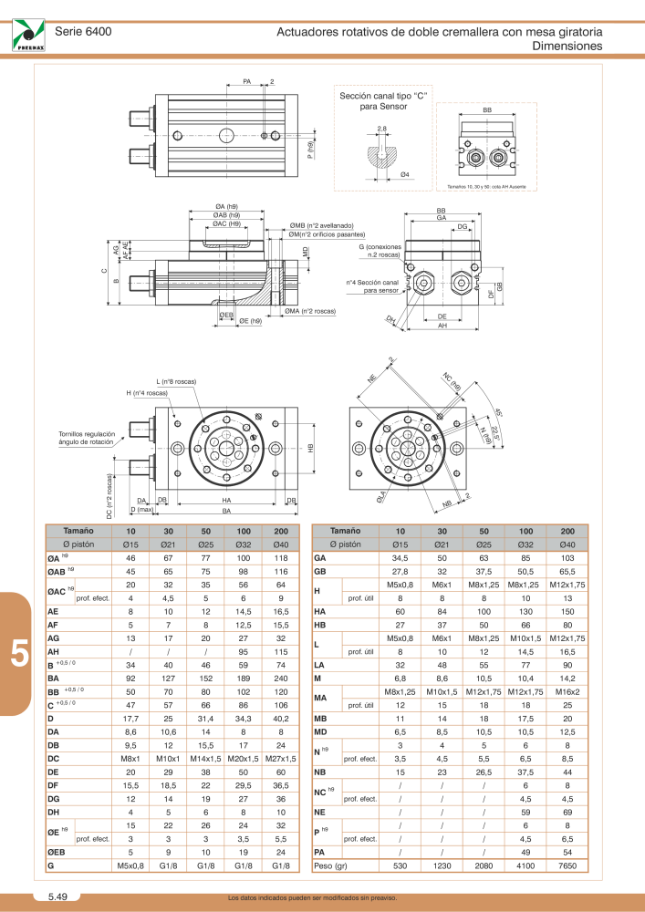 Pneumax - Catálogo Principal NO.: 21221 - Page 876