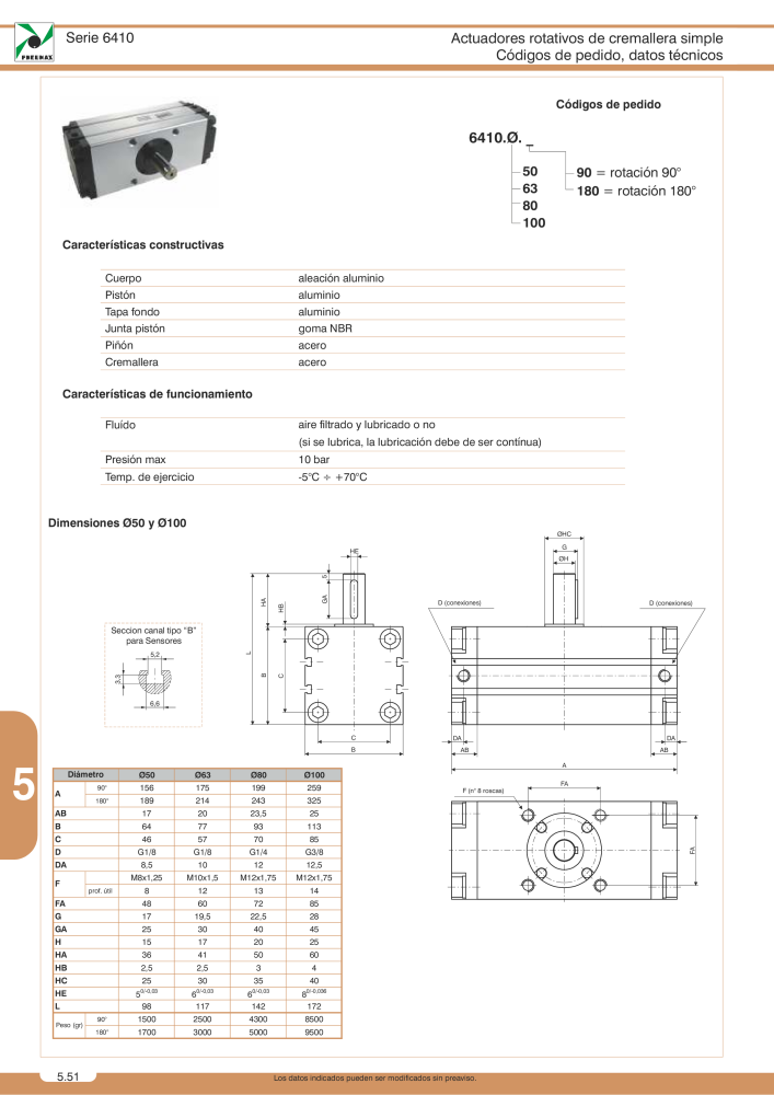 Pneumax - Catálogo Principal NR.: 21221 - Seite 878