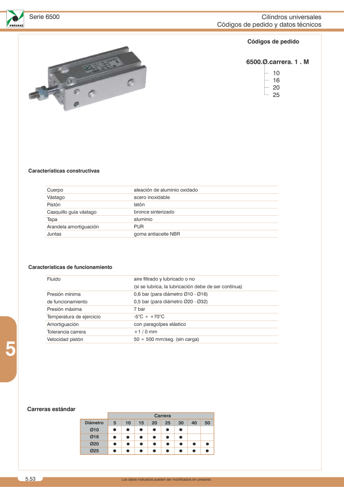 Pneumax - Catálogo Principal Nº: 21221 - Página 880