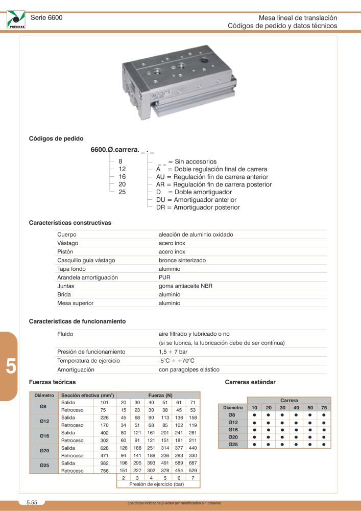 Pneumax - Catálogo Principal NO.: 21221 - Page 882