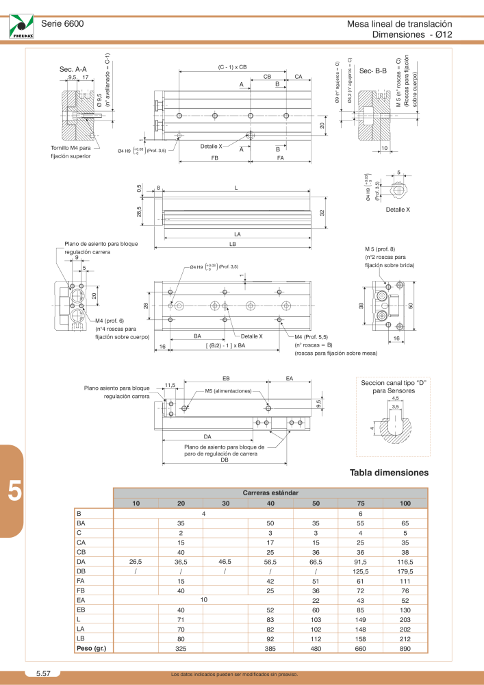 Pneumax - Catálogo Principal NO.: 21221 - Page 884