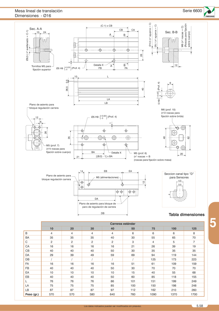 Pneumax - Catálogo Principal Nb. : 21221 - Page 885