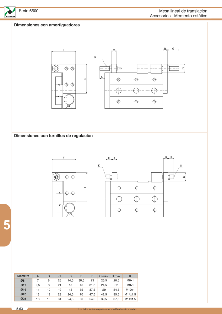 Pneumax - Catálogo Principal NO.: 21221 - Page 890