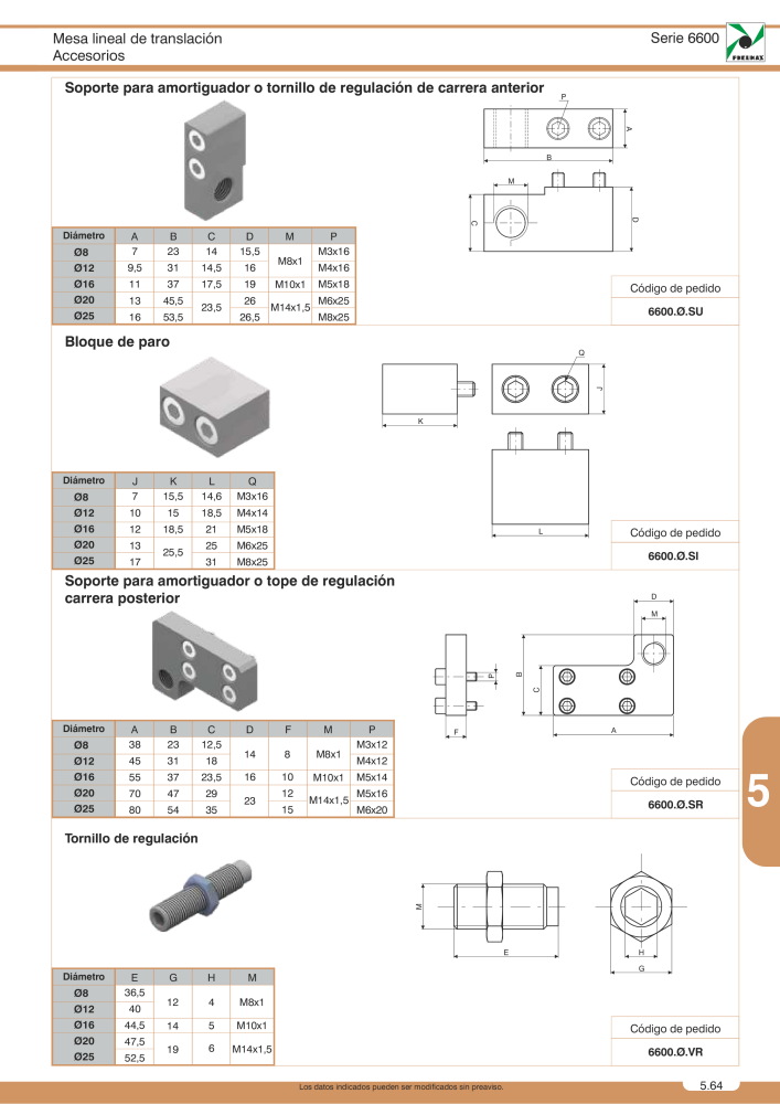 Pneumax - Catálogo Principal Nº: 21221 - Página 891