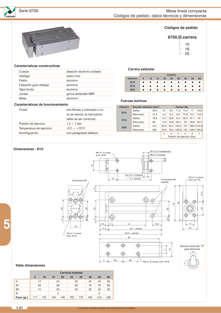 Pneumax - Catálogo Principal Nº: 21221 - Página 892