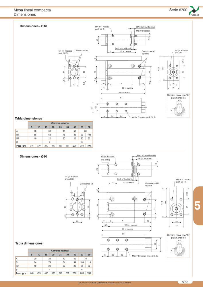 Pneumax - Catálogo Principal Nb. : 21221 - Page 893