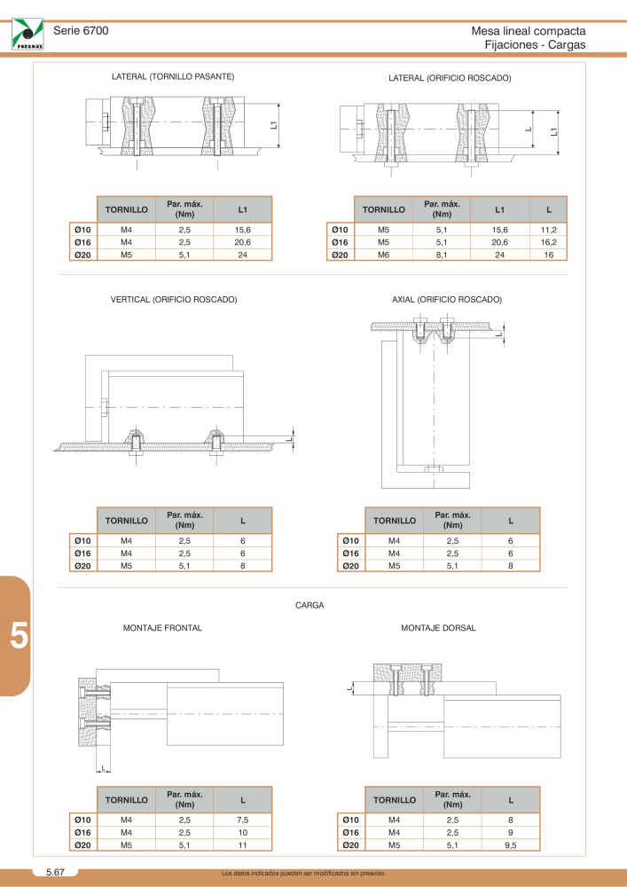 Pneumax - Catálogo Principal NO.: 21221 - Page 894