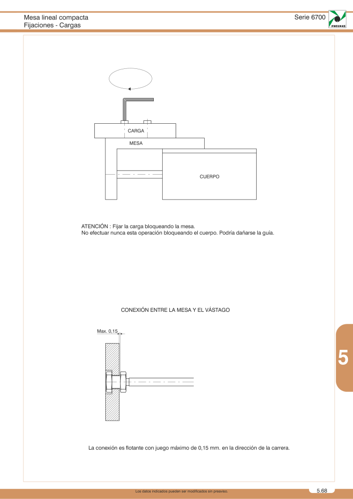 Pneumax - Catálogo Principal NR.: 21221 - Seite 895