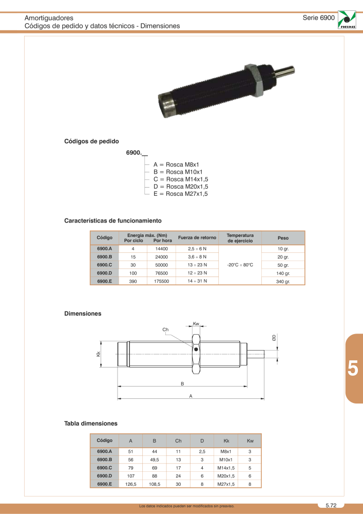 Pneumax - Catálogo Principal NO.: 21221 - Page 899