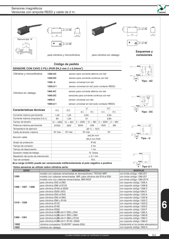 Pneumax - Catálogo Principal Nb. : 21221 - Page 903