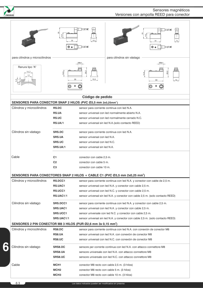 Pneumax - Catálogo Principal NO.: 21221 - Page 904