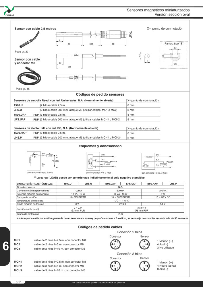 Pneumax - Catálogo Principal NO.: 21221 - Page 912