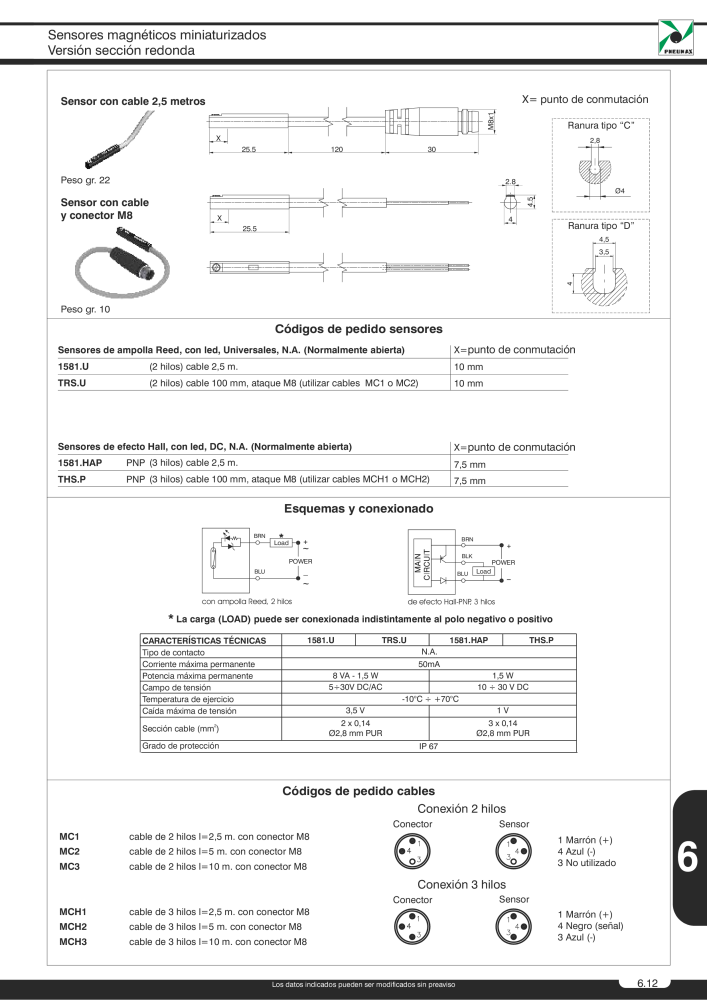 Pneumax - Catálogo Principal NO.: 21221 - Page 913