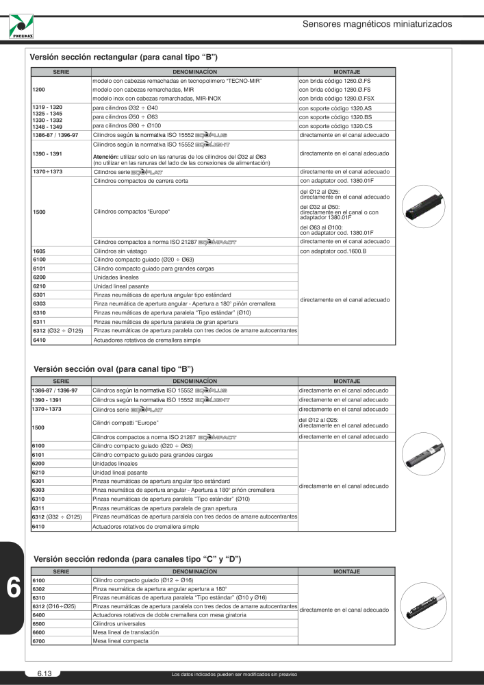 Pneumax - Catálogo Principal NO.: 21221 - Page 914