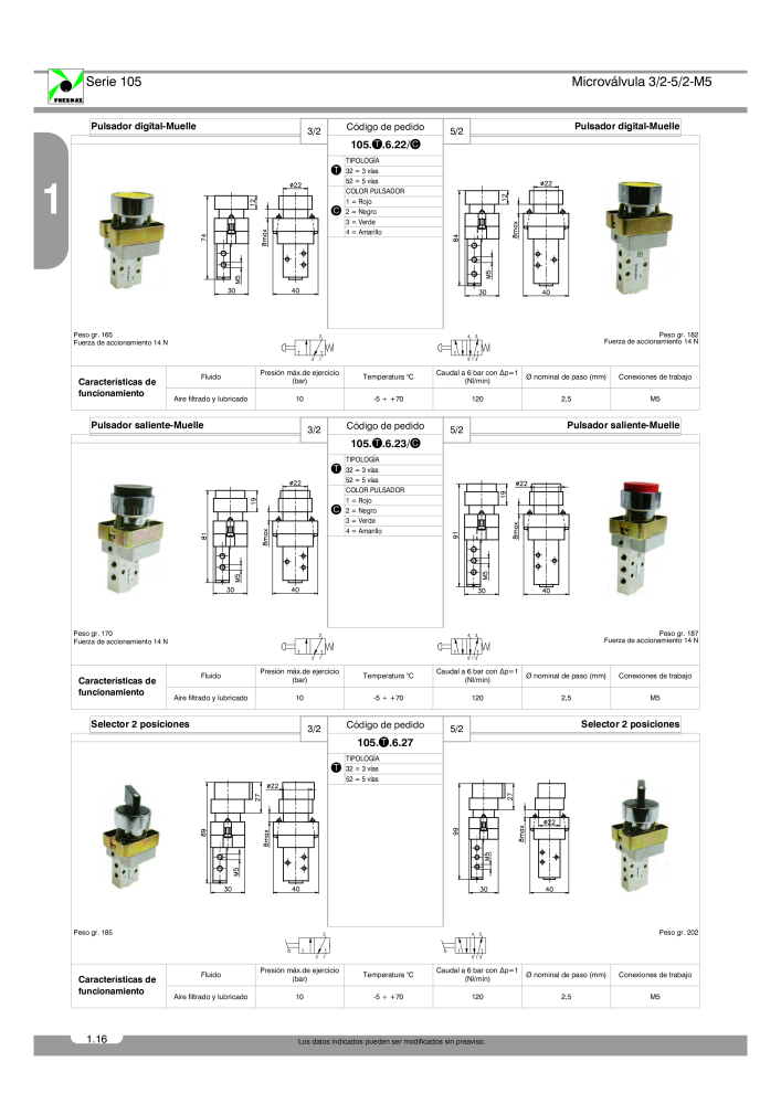 Pneumax - Catálogo Principal Nb. : 21221 - Page 94