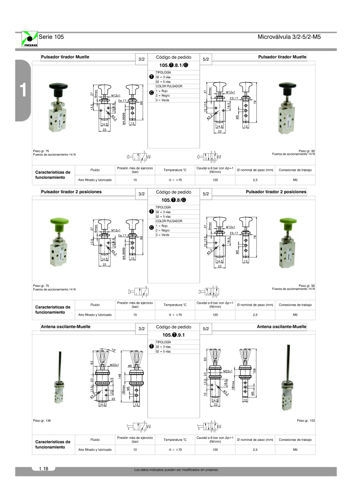 Pneumax - Catálogo Principal Nº: 21221 - Página 96