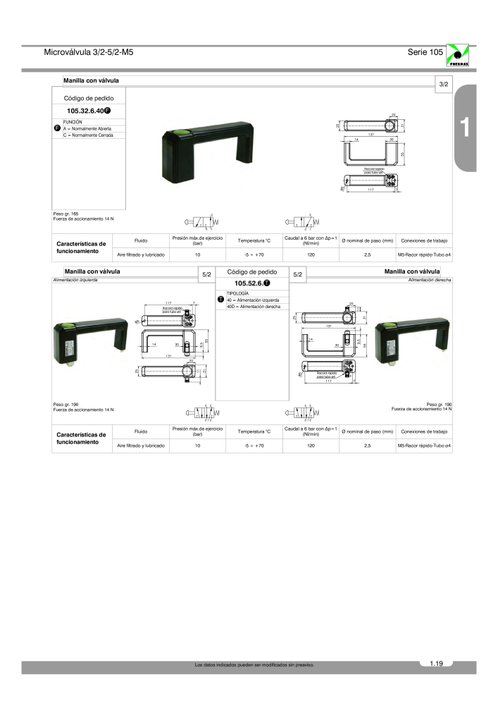 Pneumax - Catálogo Principal Nb. : 21221 - Page 97