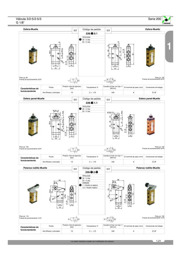 Pneumax - Catálogo Principal Nº: 21221 - Página 99