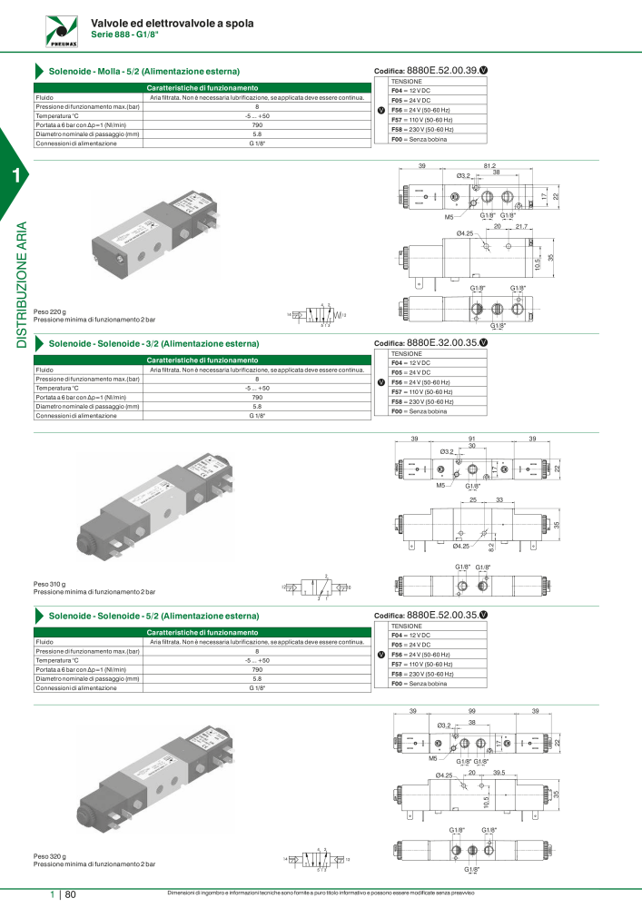 Pneumax - Catalogo Principale n.: 21222 - Pagina 100