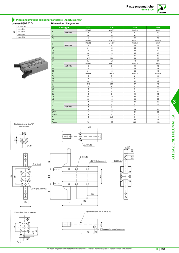 Pneumax - Catalogo Principale n.: 21222 - Pagina 1001