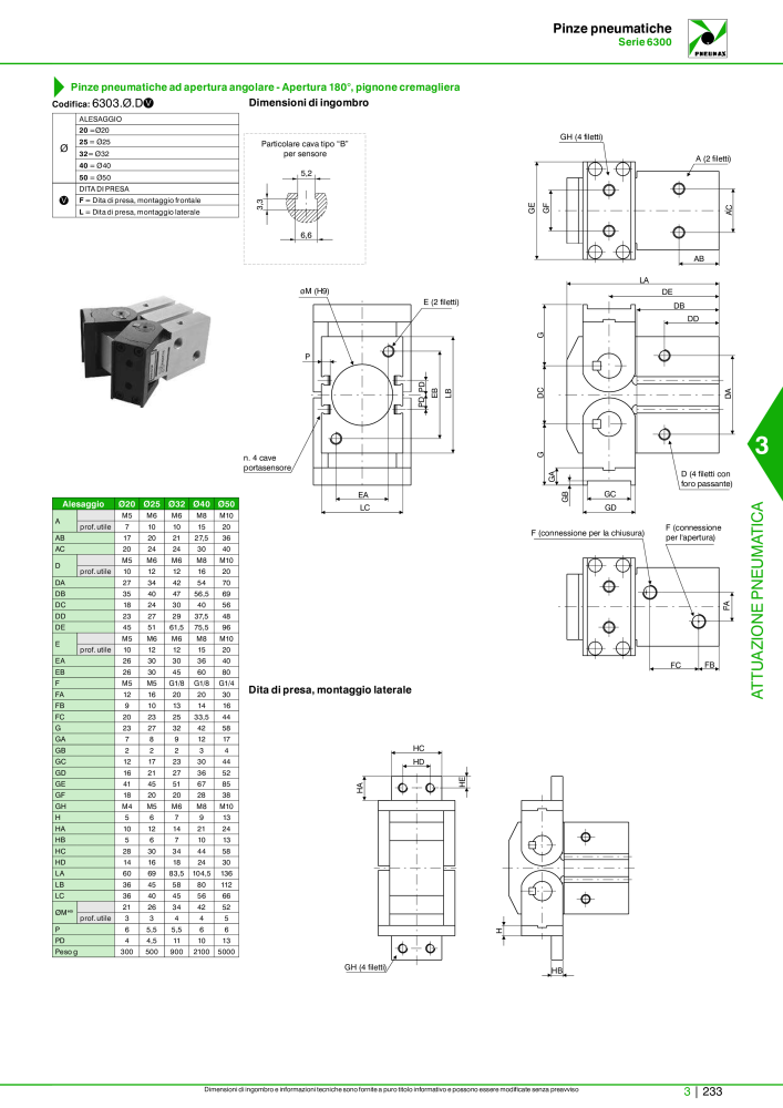 Pneumax - Catalogo Principale Nº: 21222 - Página 1003