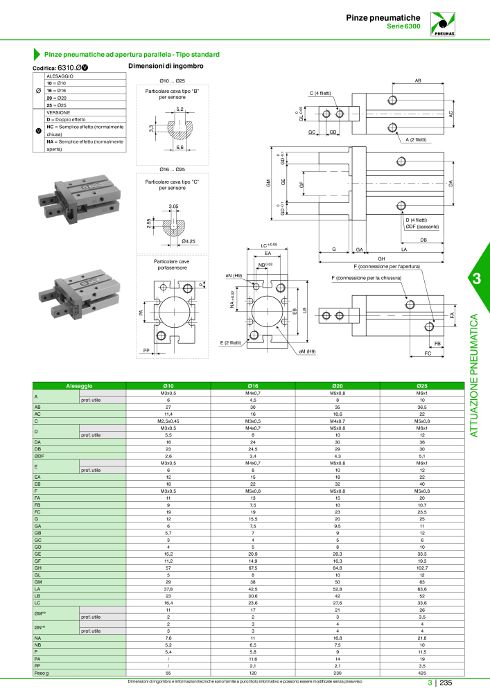 Pneumax - Catalogo Principale NO.: 21222 - Page 1005