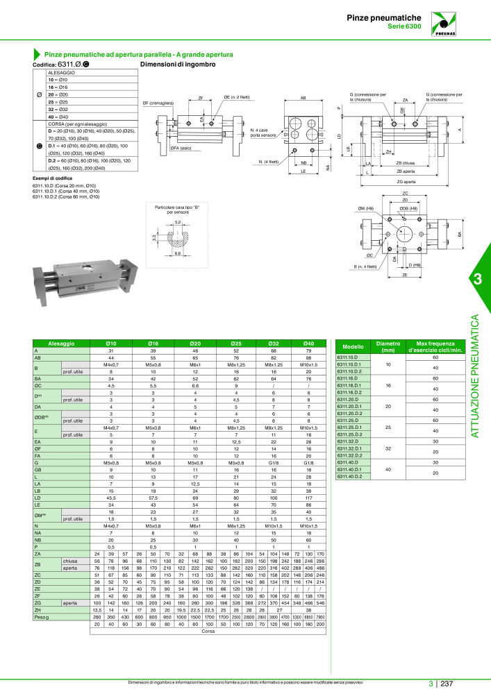 Pneumax - Catalogo Principale Nb. : 21222 - Page 1007