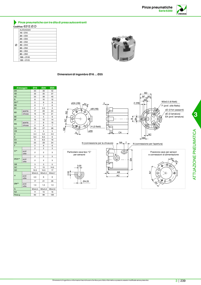 Pneumax - Catalogo Principale n.: 21222 - Pagina 1009