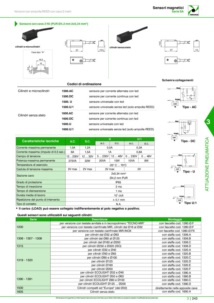 Pneumax - Catalogo Principale Nº: 21222 - Página 1013