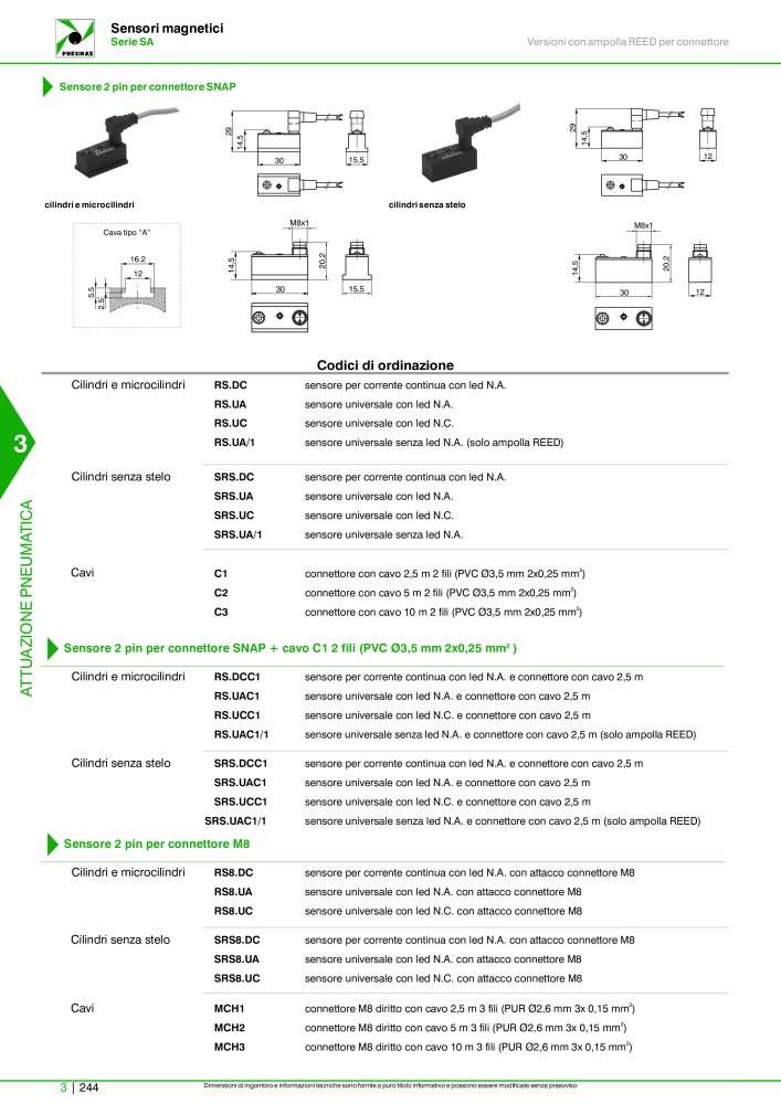 Pneumax - Catalogo Principale Nº: 21222 - Página 1014