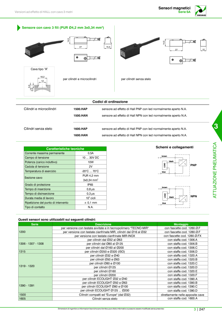 Pneumax - Catalogo Principale Nº: 21222 - Página 1017