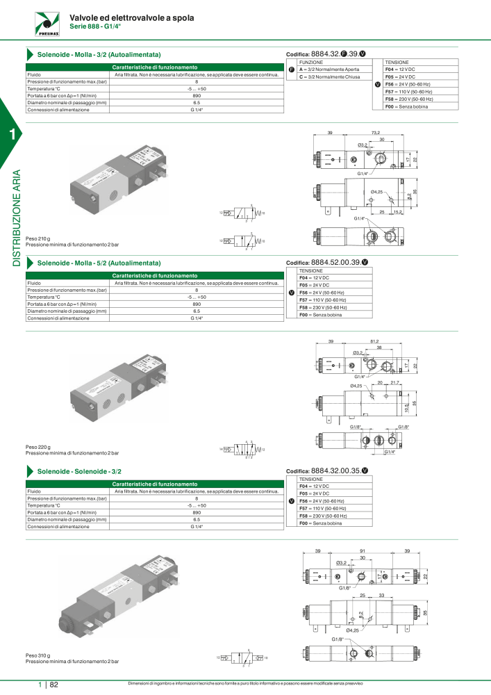 Pneumax - Catalogo Principale n.: 21222 - Pagina 102