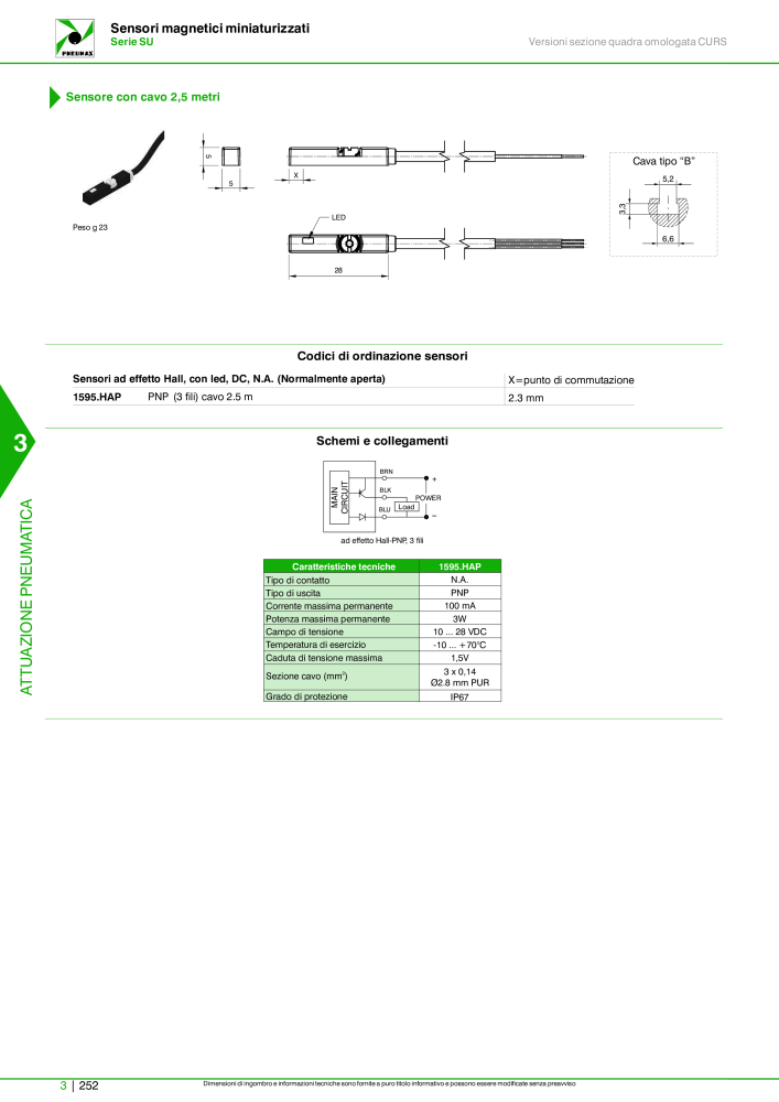 Pneumax - Catalogo Principale n.: 21222 - Pagina 1022