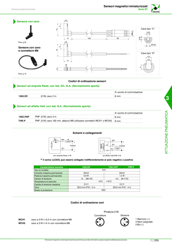 Pneumax - Catalogo Principale Nº: 21222 - Página 1025