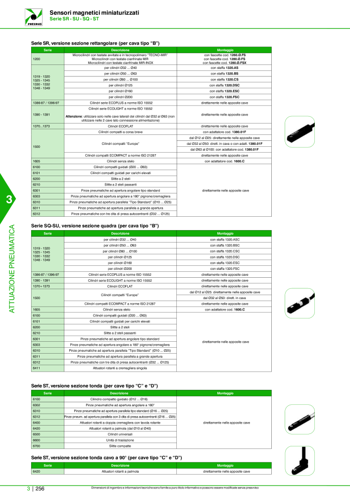 Pneumax - Catalogo Principale Nº: 21222 - Página 1026