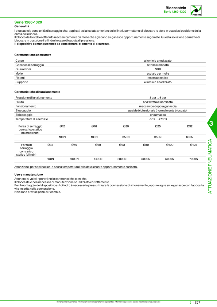 Pneumax - Catalogo Principale n.: 21222 - Pagina 1027