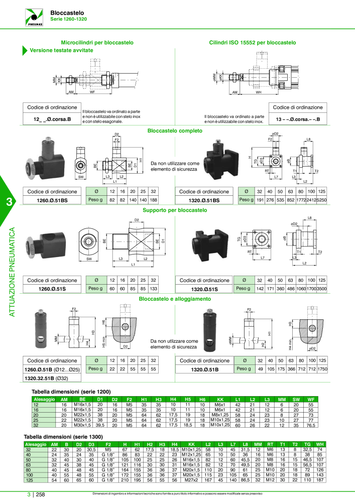 Pneumax - Catalogo Principale NO.: 21222 - Page 1028