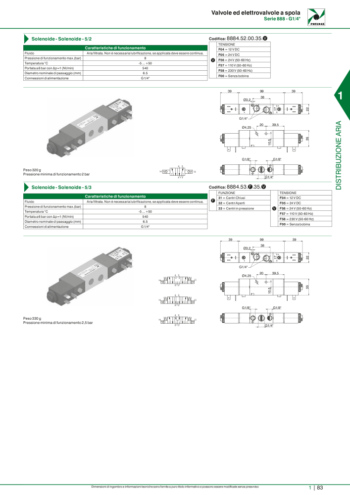 Pneumax - Catalogo Principale n.: 21222 - Pagina 103