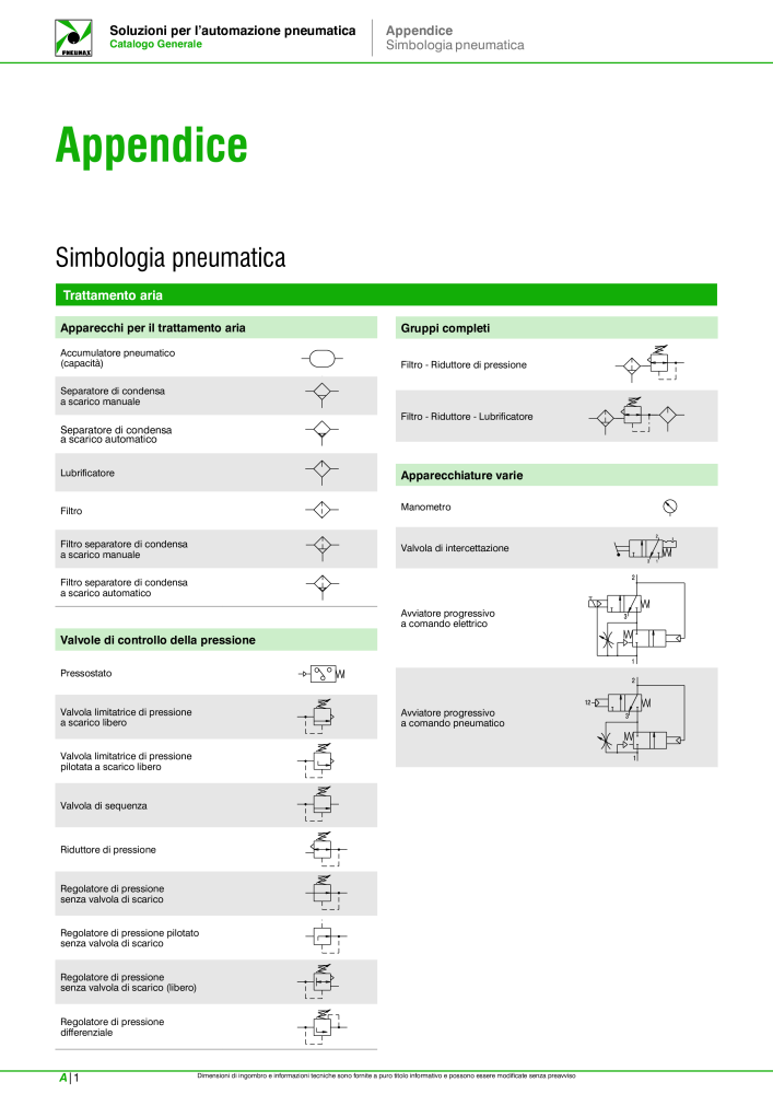 Pneumax - Catalogo Principale n.: 21222 - Pagina 1032