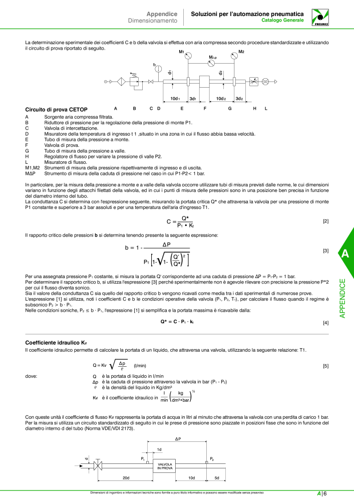 Pneumax - Catalogo Principale n.: 21222 - Pagina 1037