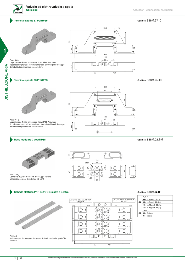 Pneumax - Catalogo Principale Nº: 21222 - Página 106