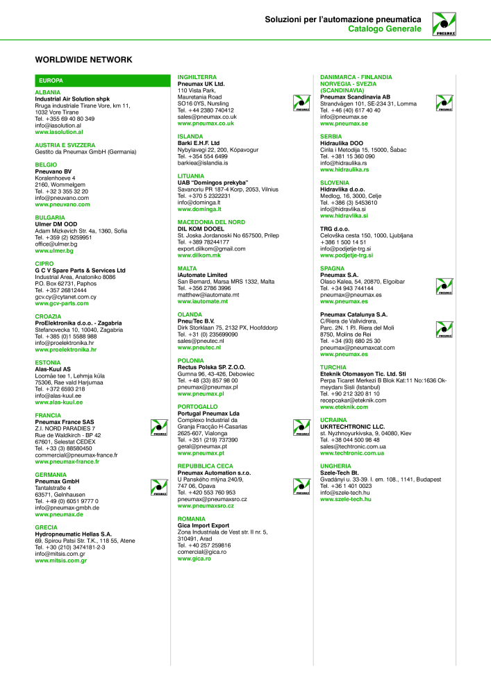 Pneumax - Catalogo Principale n.: 21222 - Pagina 1067