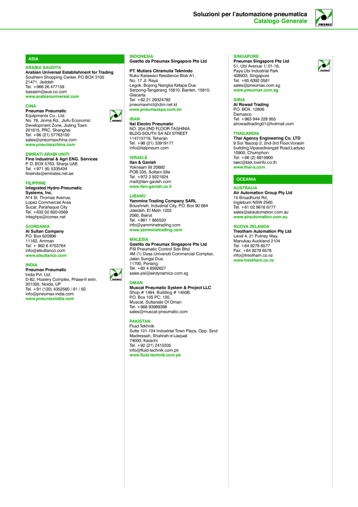 Pneumax - Catalogo Principale n.: 21222 - Pagina 1069