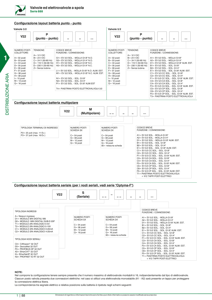 Pneumax - Catalogo Principale NO.: 21222 - Page 108