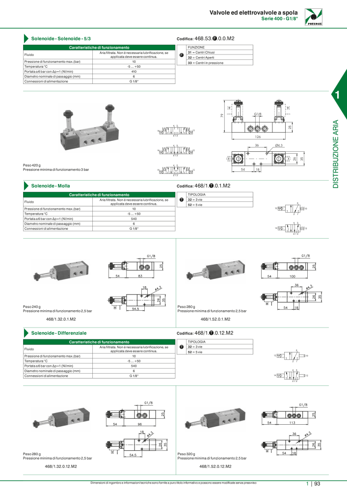 Pneumax - Catalogo Principale NO.: 21222 - Page 113