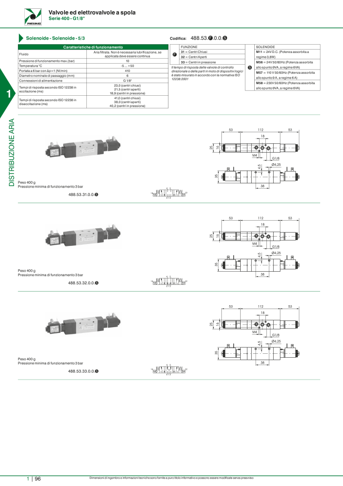 Pneumax - Catalogo Principale NO.: 21222 - Page 116